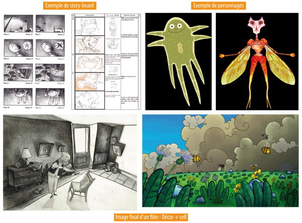 Trésors d'images - Un film d’animation, du début à la fin 